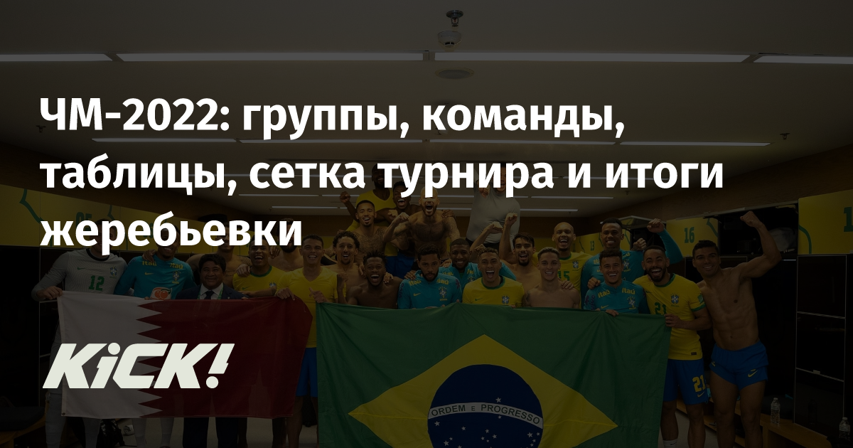 ЧМ-2022: группы, команды, таблицы, сетка турнира и итоги жеребьевки ...